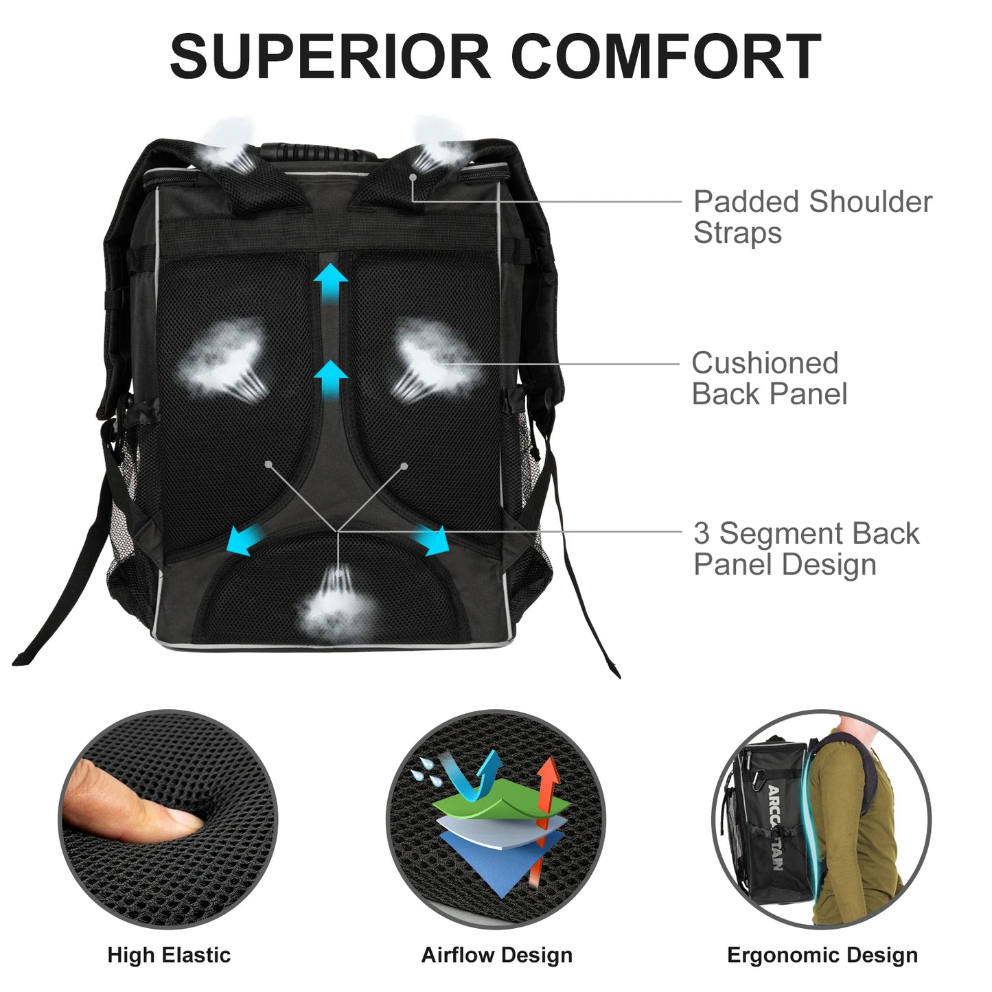 Schweißrucksack mit großer Kapazität, ultraleichter taktischer Schweißhelm/Werkzeugtasche