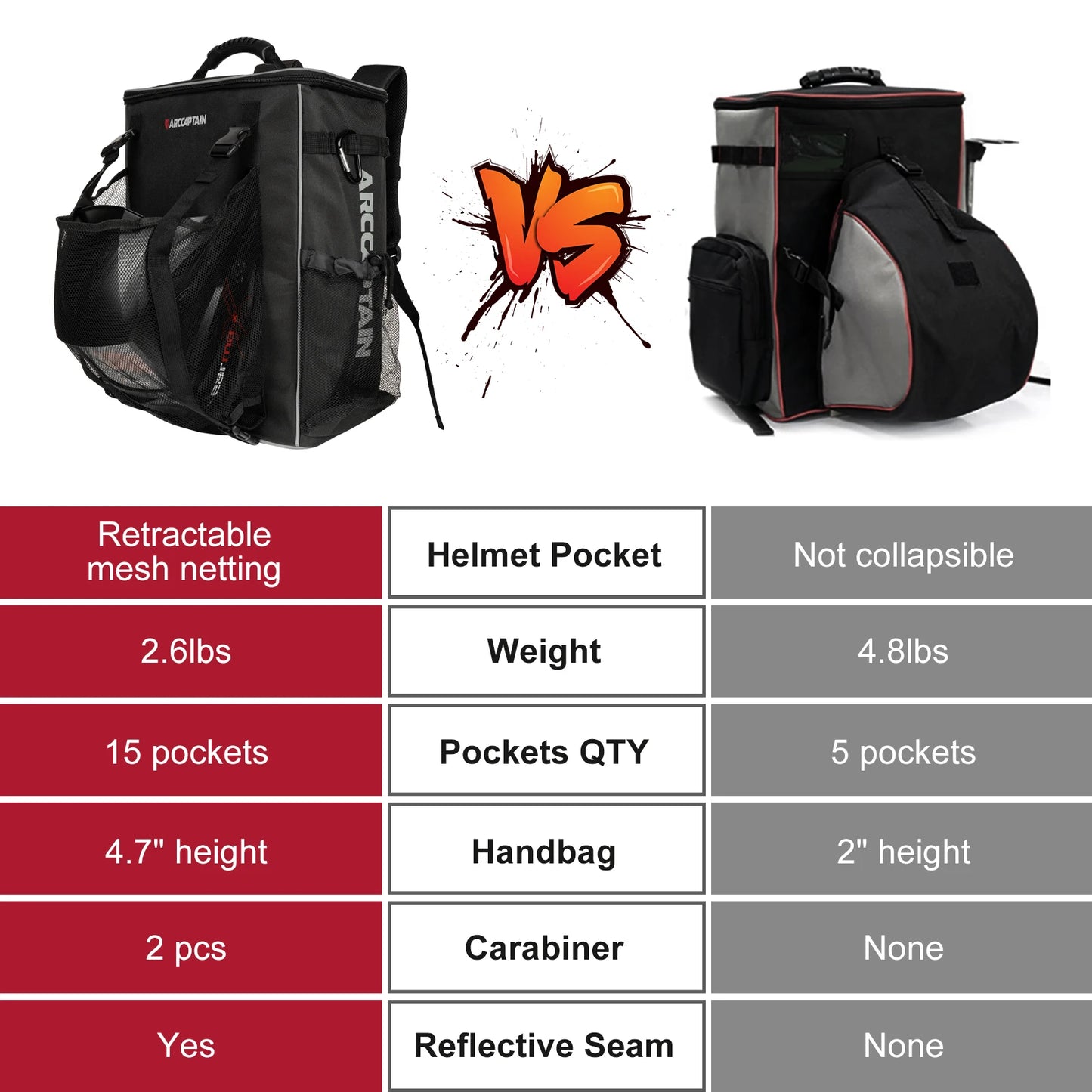 Schweißrucksack mit großer Kapazität, ultraleichter taktischer Schweißhelm/Werkzeugtasche
